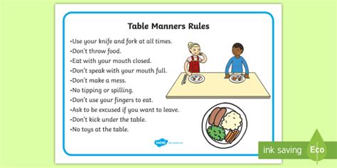 Table Manners Activity Mat - Table Manners Rules Display Posters