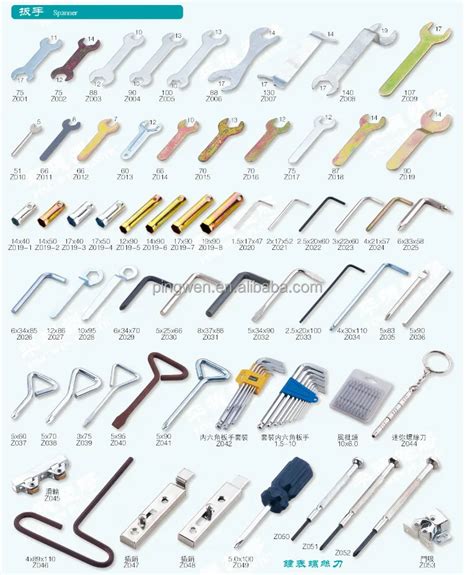 High Quality Different Types Adjustable Allen Key - Buy Adjustable ...