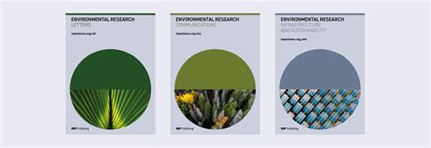 IOP Publishing unveils new open access environmental journal series | Mirage News