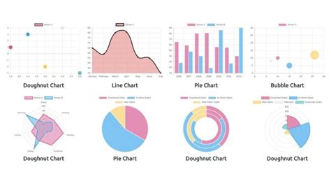 How to install and use Chart.js in Vue.js 3 - YouTube