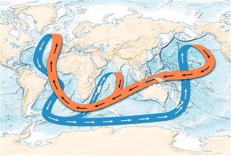 Deconstructing the Conveyor Belt | Science