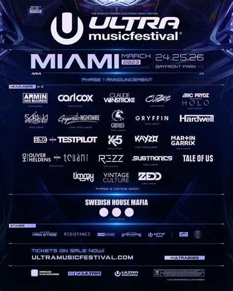 Surprise! Ultra Music Festival Drops Phase 1 for 2023 - EDMTunes