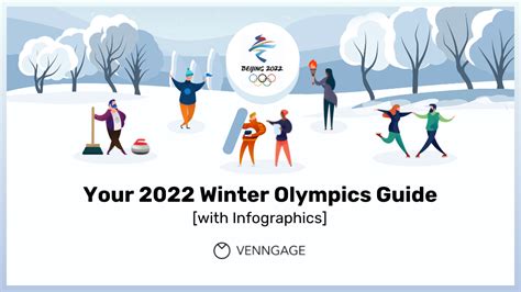 Your 2022 Winter Olympics Guide! [Infographics]