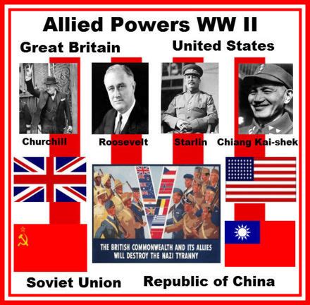 Axis Powers Ww2 Flags
