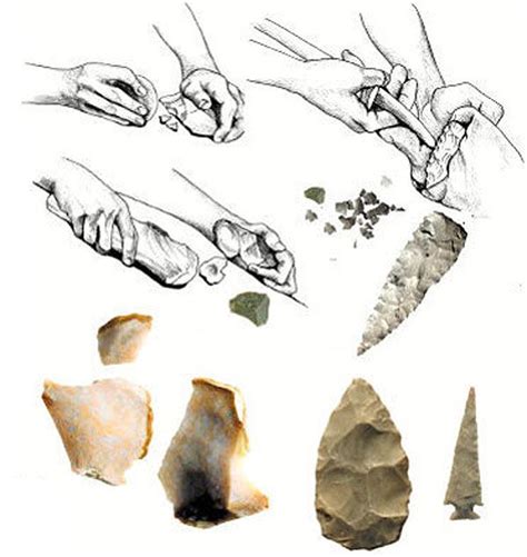 flintknapping | Flint knapping, Native american artifacts, Native american tools