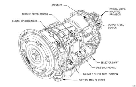 Allison 1000 Transmission Wiring Diagram - Wiring Diagram