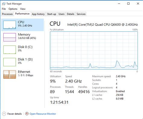 CPU meter in Windows 10 - Windows 10 Forums