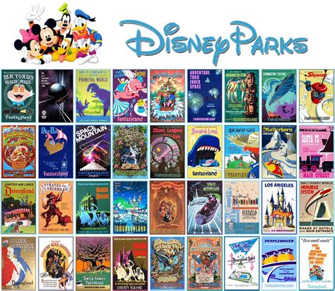 Disney Parks Poster Compilation Walt Disney World Rides, Disney Parks, Pop Posters, Disney ...