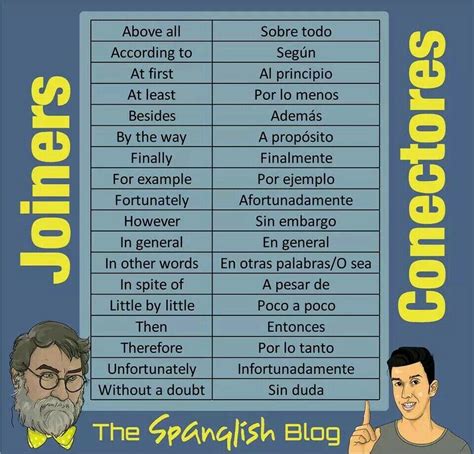 Connectors | Learning spanish vocabulary, Spanish language learning ...