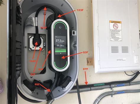 NEMA 14-50 Supply cable heat data | TaycanForum -- Porsche Taycan ...