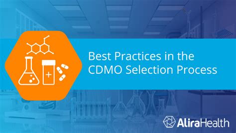 CDMOs - Selection Best Practices | Alira Health