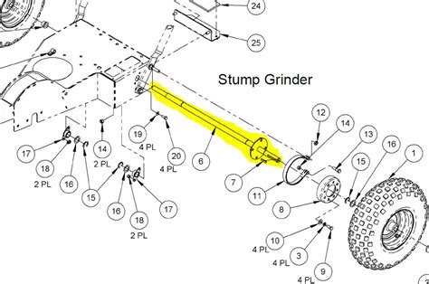 26564 } AXLE STUMP GRINDER S