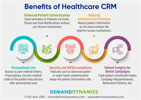 How to Select a Robust Healthcare CRM System?