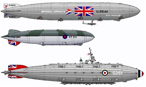 Image - Further fictional airships by linseed.jpg | Alternative History | FANDOM powered by Wikia