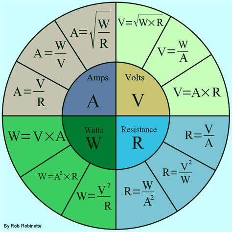 Reading Schematics | Electrical engineering books, Basic electrical engineering, Electrical ...