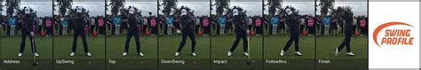 Matt Fitzpatrick Swing Analysis | Swing Profile