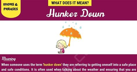 What Does "Hunker Down" Mean, and How to Use this Idiom? • 7ESL