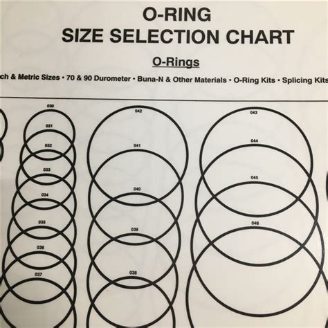 O-RING CHART NN Hercules For O-rings, Hydraulic Seals, Cylinders ...