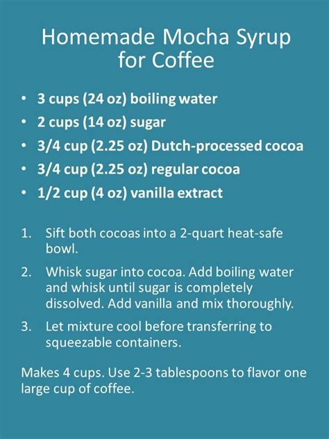 Homemade Mocha Syrup for Coffee Espresso Drink Recipes, Espresso Drinks ...