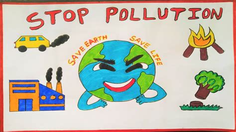 Prevention Of Air Pollution Poster