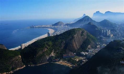 Fluctuating Climate in Rio de Janeiro - Rio de Janeiro Blog