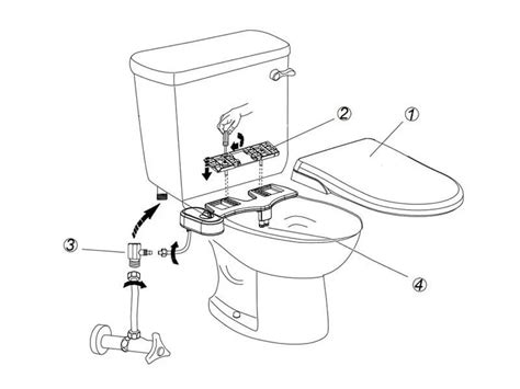 How to Install a Bidet Attachment in 4 Easy Steps? - Abidet.com