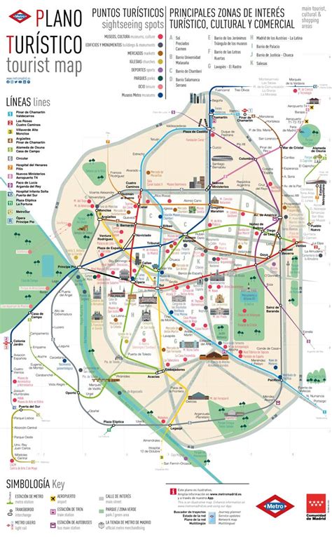 The Best Madrid Tourist Map (Top Attractions in 2023)