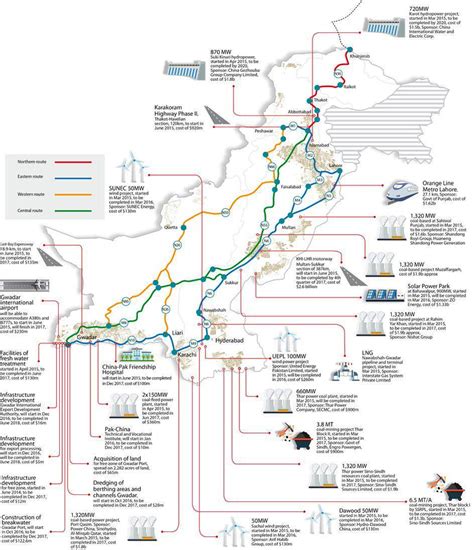 cpec map | Top Five Buzz Travel Blog