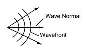 Newton's corpuscular theory Archives - The Fact Factor