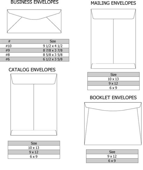 Envelopes Printing - Envelope Sizes