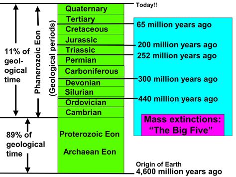 The movement of the earth in Qur'an | Page 8 | Religious Forums