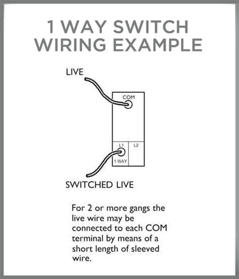 Wiring For Light Switch : 3 Types Of Light Switch Wiring Guide For ...