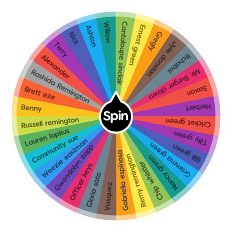 What big city greens character are you | Spin The Wheel App