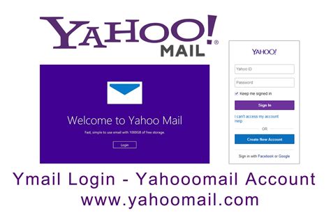 Yahoo Mail Login | Yahoo Account Recovery - Quizzec.com