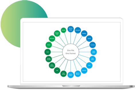 Rapid and Very Effective Single-file Design Concept Software