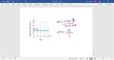 SOLVED:Find and interpret the average rate of change illustrated in ...