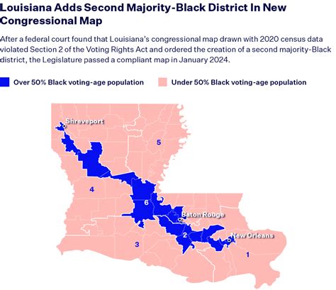 Louisiana Legislature Passes Congressional Map With Two Majority-Black ...