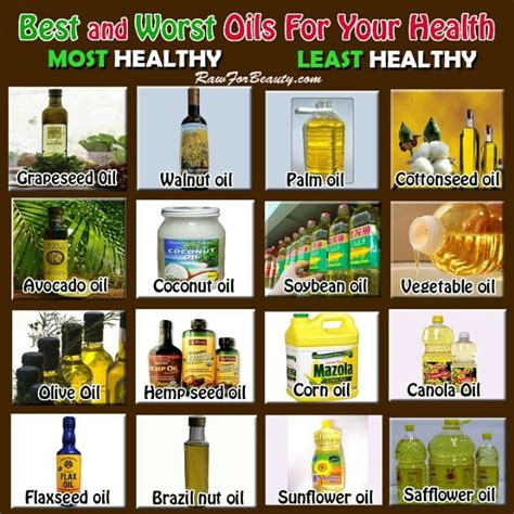 Healthy cooking oils | Health and beauty | Pinterest