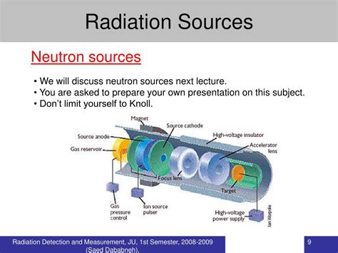 PPT - Radiation Sources PowerPoint Presentation, free download - ID:4596201