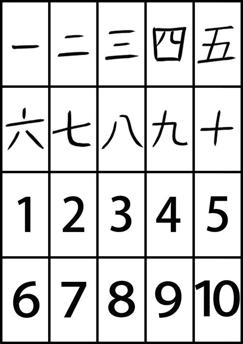 Japanese Kanji Number Cards • Marimosou