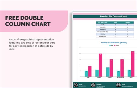 Double Column Chart in Excel, Google Sheets - Download | Template.net