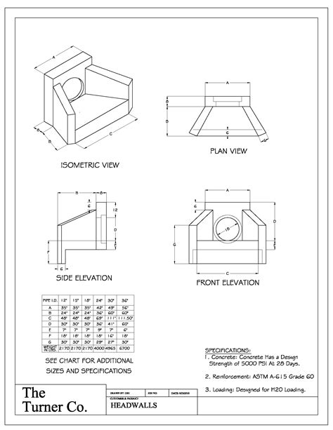 Headwalls - The Turner Company