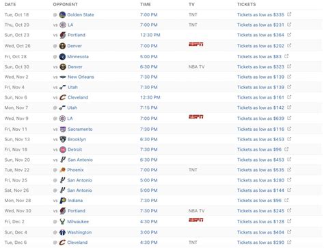 Los Angeles Lakers 2022-23 Regular Season Schedule - Lakers Daily