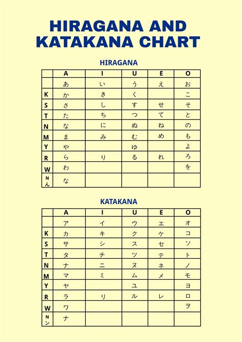 Free Weather Hiragana And Katakana Chart - Download in PDF, Illustrator ...