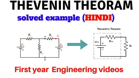 THEVENIN THEOREM SOLVED PROBLEMS DOWNLOAD