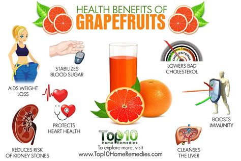 Top 10 Health Benefits of Grapefruits | Top 10 Home Remedies