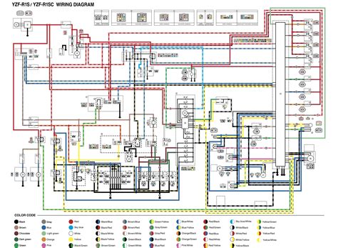 Yamaha Rhino 660 Wiring Diagram - Esquilo.io