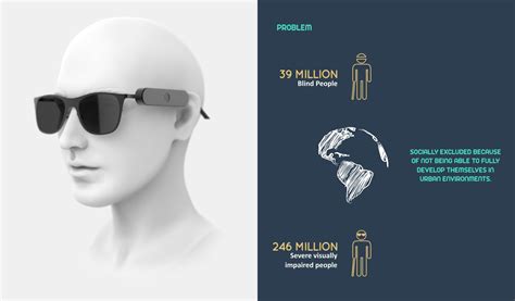 Smart Glasses for Blind People :: Behance