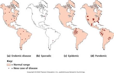 What is a Pandemic and various other terms? - Civilsdaily