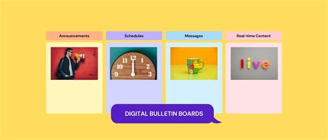 Digital Bulletin Board For Internal Communication - Pickcel